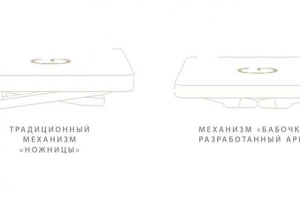 Даркнет ссылка