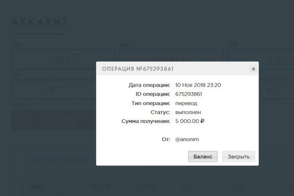 Ссылка на сайт гидра в тор браузере