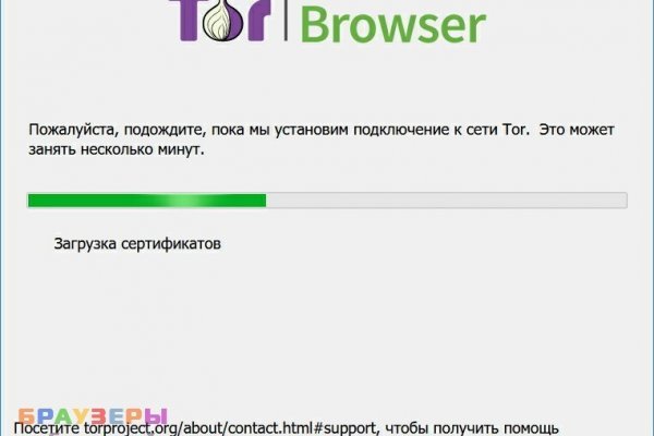 Кракен маркет плейс