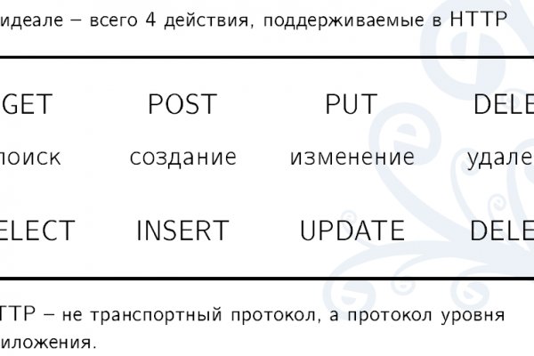 Ссылка на кракен шоп